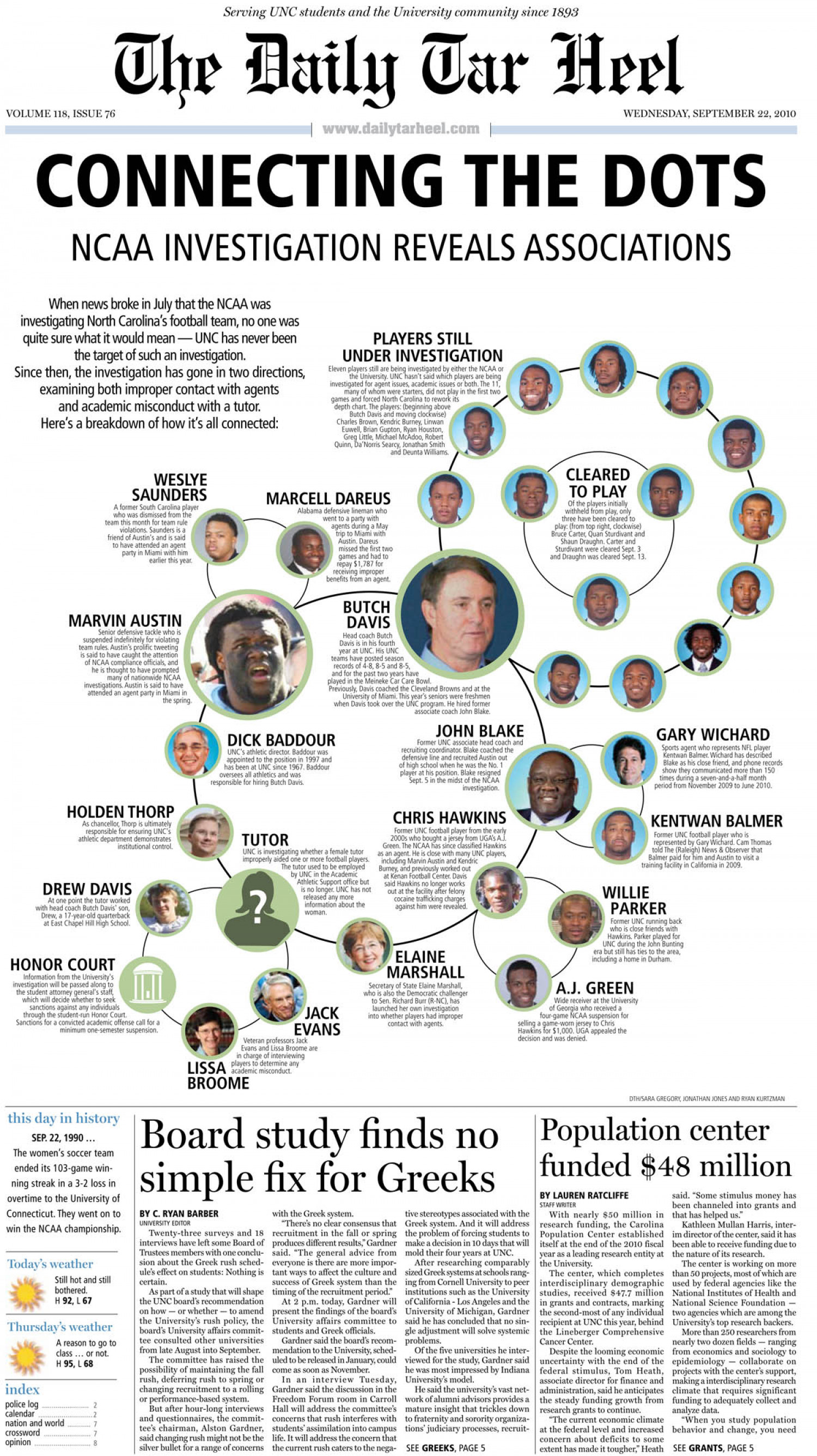 First place, 2011 Associated Collegiate Press Design of the Year Infographic