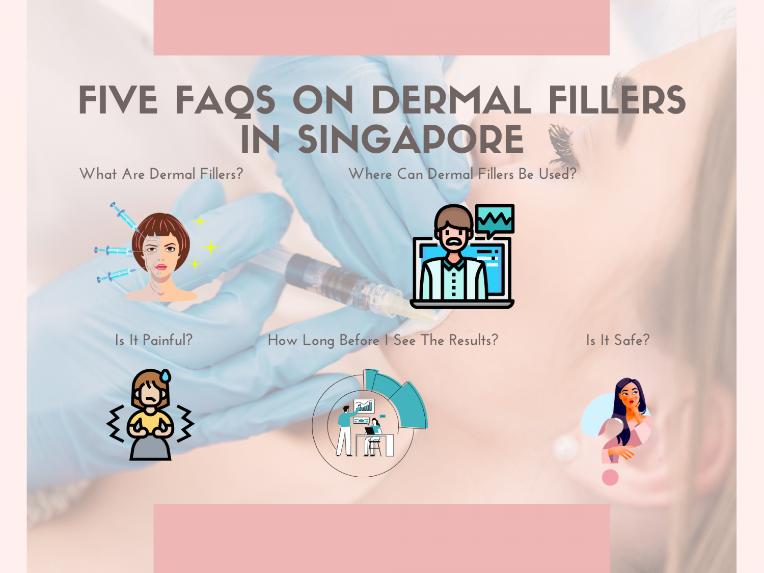 Five FAQs on Dermal Fillers in Singapore Infographic