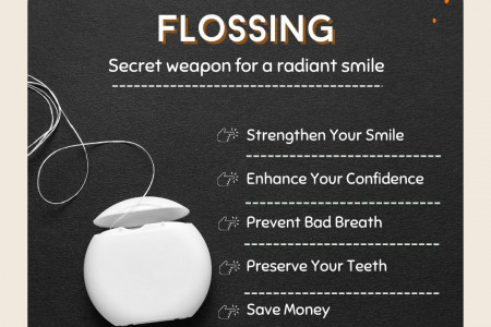 Flossing is the Secret Weapon Infographic