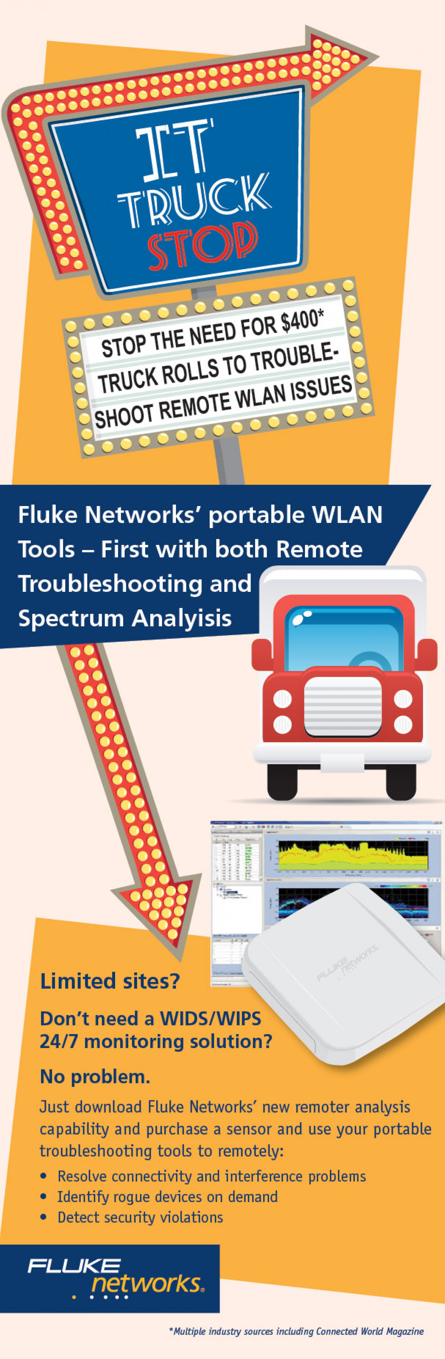Fluke Networks' Remote Analyzer Infographic