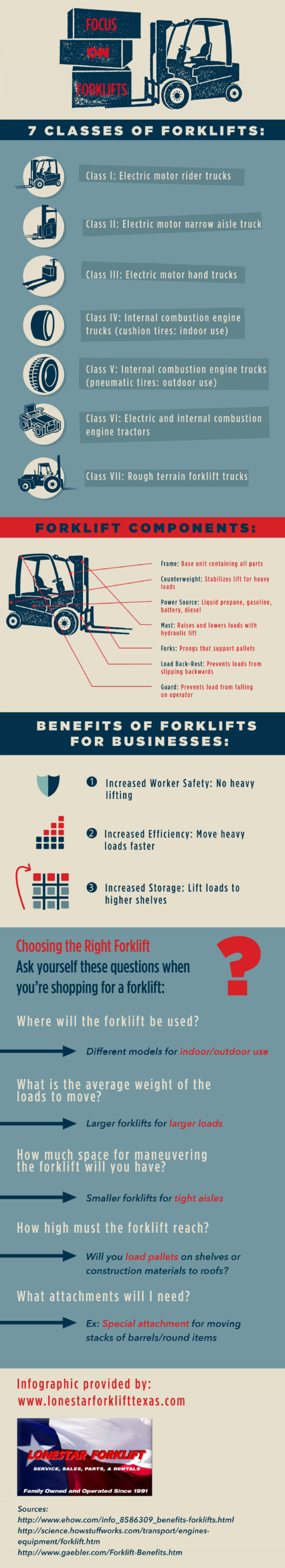 Focus on Forklifts Infographic