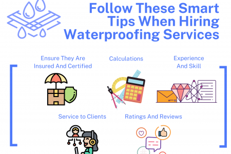 Follow These Smart Tips When Hiring Waterproofing Services Infographic