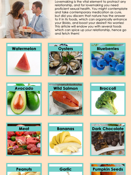 Foods For Sexual Health : 12 Food That Boosts Your Manhood Infographic
