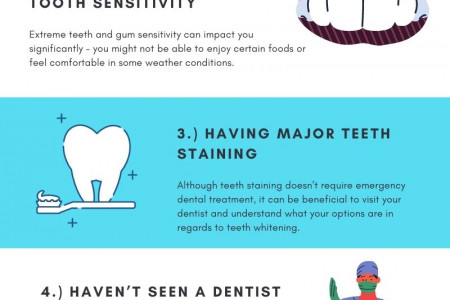 Four Signs You Need Emergency Dental Treatment | Dentist Neutral Bay Infographic