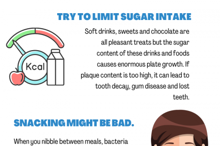 Four ways to improve your oral health Infographic