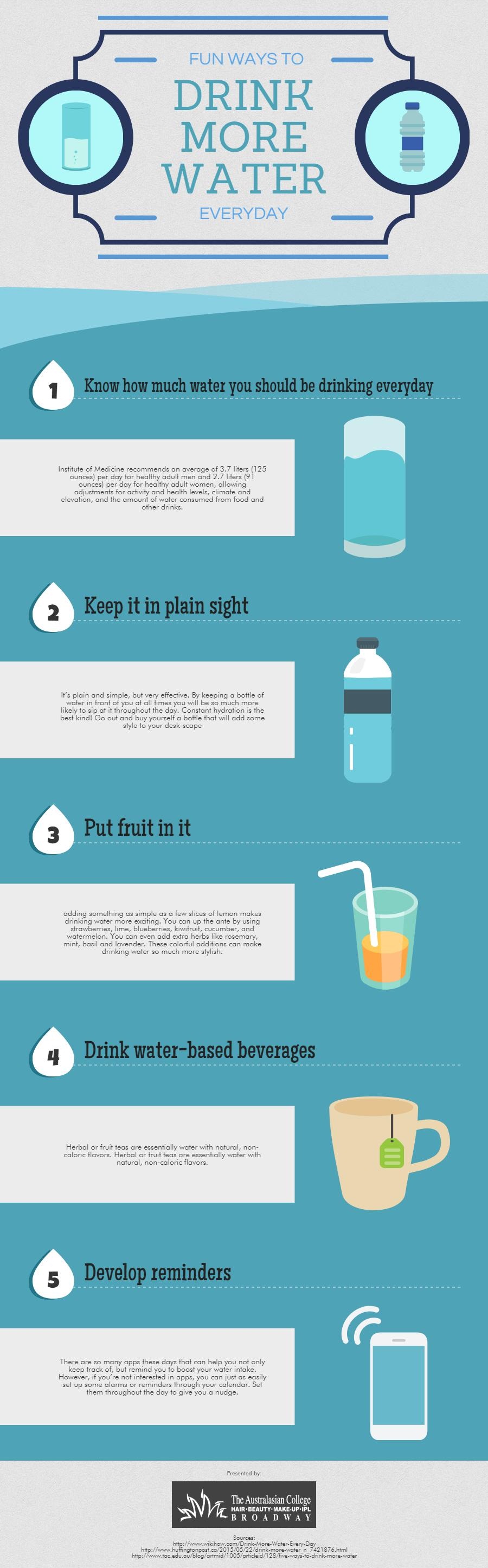 6 Clever Ways to Drink More Water This Holiday Season
