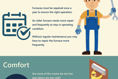 Furnace Problem Signs - When It Need Repairs (Infographic) Infographic