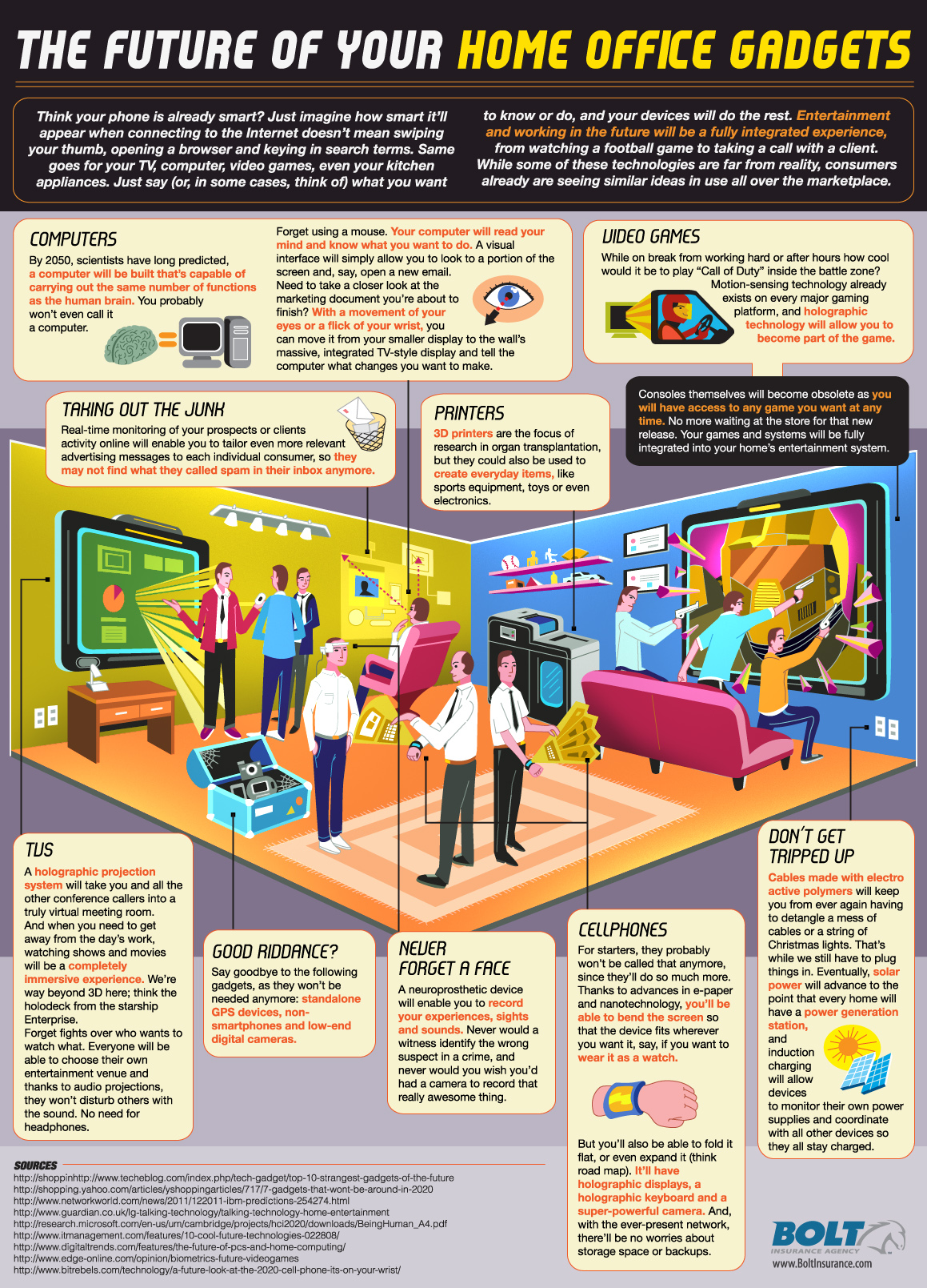 Future of Your Home Office Gadgets Infographic explores the future  technology of the home office