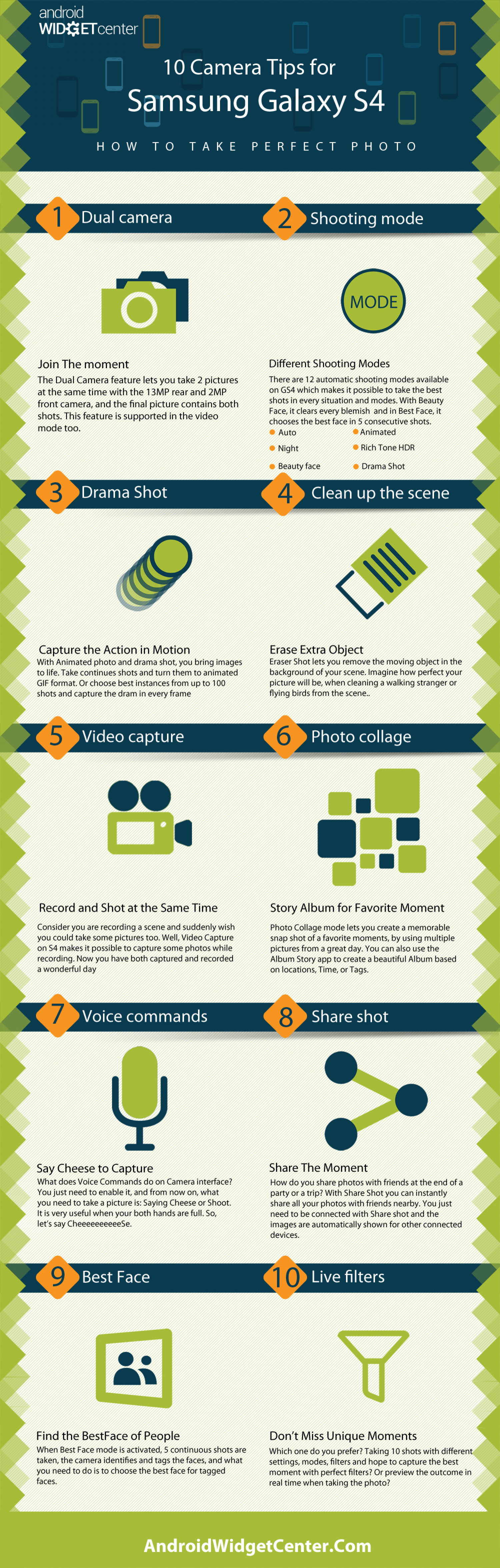 Galaxy S4 Camera Tips Infographic