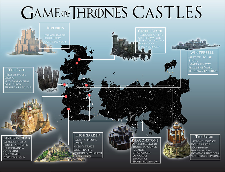 Game Of Thrones Castles 55aff4c89decd 