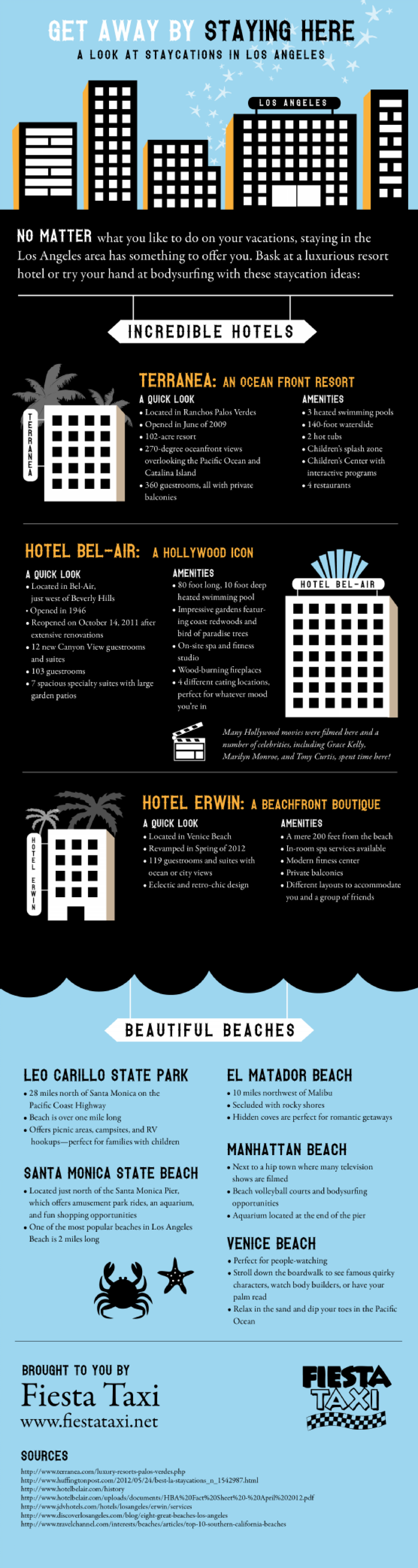 Get Away by Staying Here: A Look at Staycations in Los Angeles Infographic