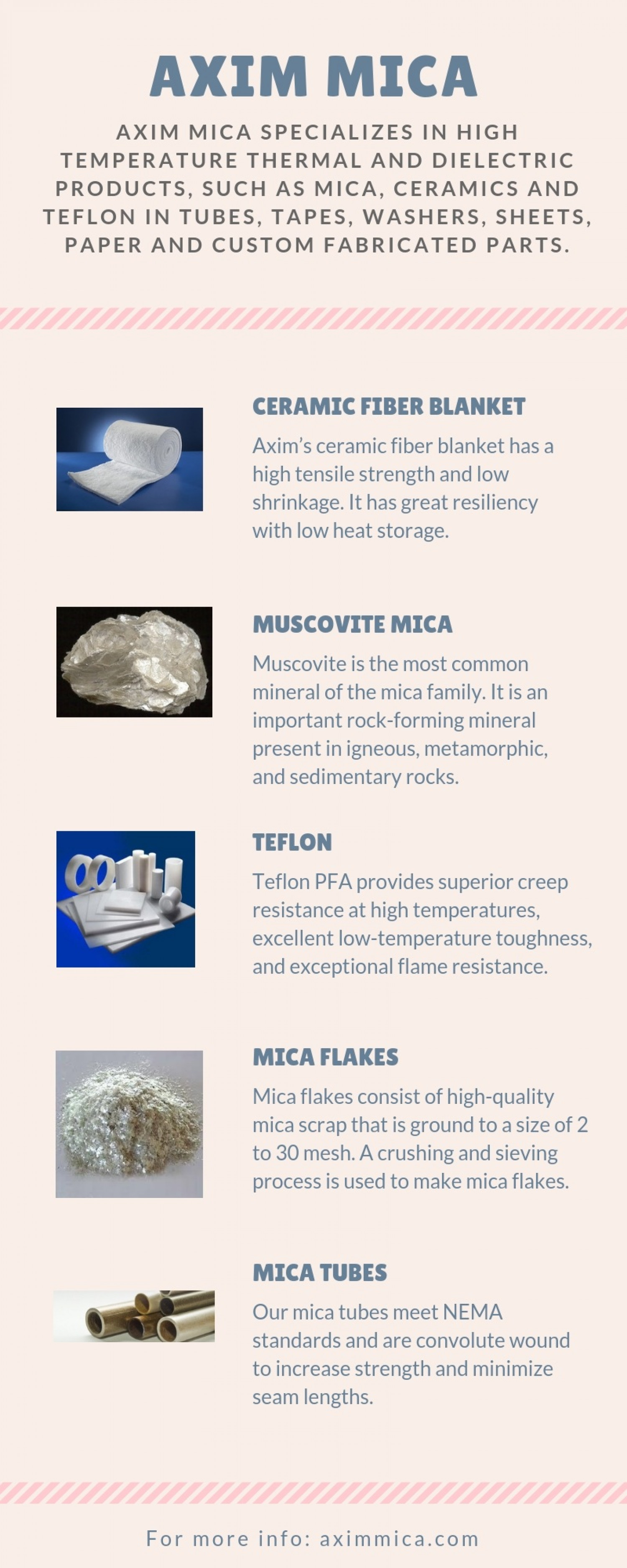 Get High-Quality Axim Mica Products | Axim Mica Infographic