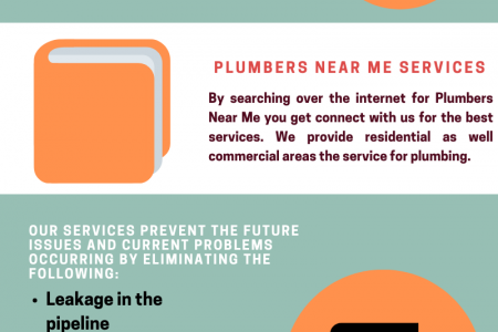 Get Instant Service at Plumbers Near Me to Your Doorstep Call Infographic