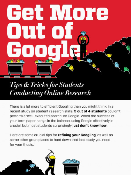 Get More Out Of Google Infographic