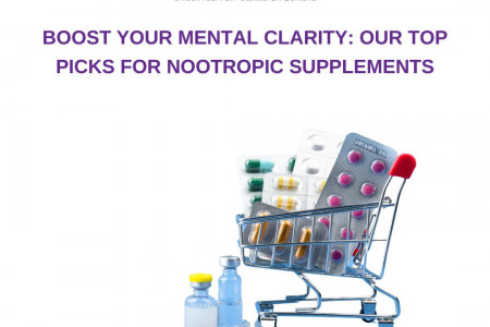 Get Smarter, Faster, and More Productive with These Top Nootropic Supplements Infographic