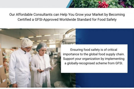 GFSI Certification Training - BD Food Safety Consultants Infographic