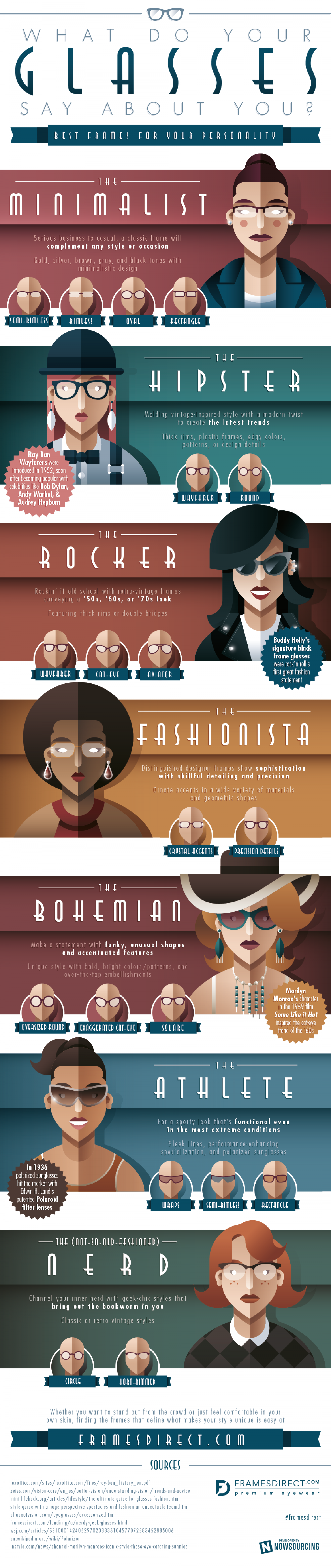 Glasses To Fit Your Personality Infographic