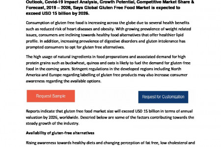 Gluten Free Food Market Top Trends, Competitive Environment Analysis, Forecast to 2026 Infographic