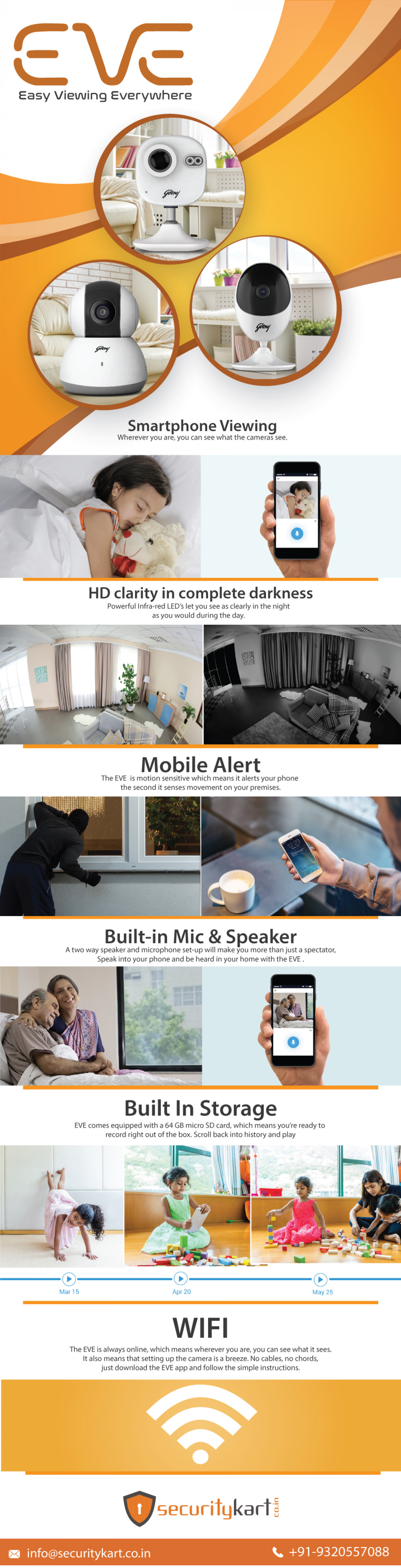 Godrej EVE Wifi Home Cams - Securitykart Infographic