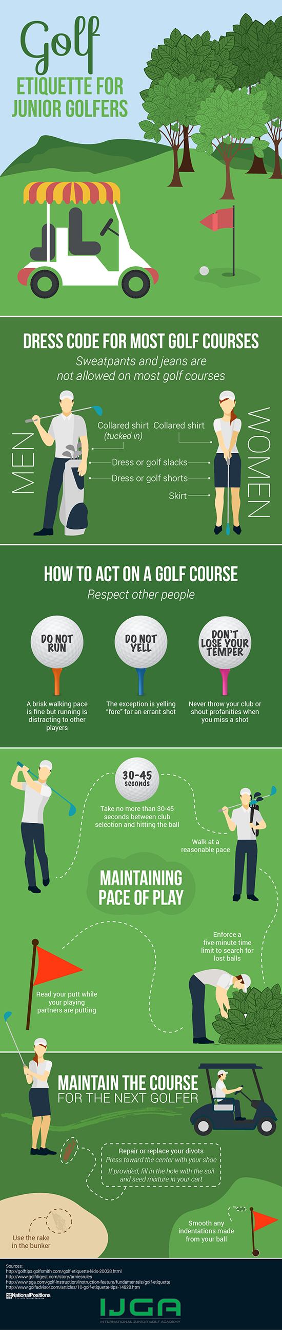 Golf Etiquette for Junior Golfers Visual.ly