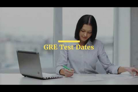 GRE Test: Introduction, Subjects, Requirements, Test Dates, GRE Scores & Benefits Infographic