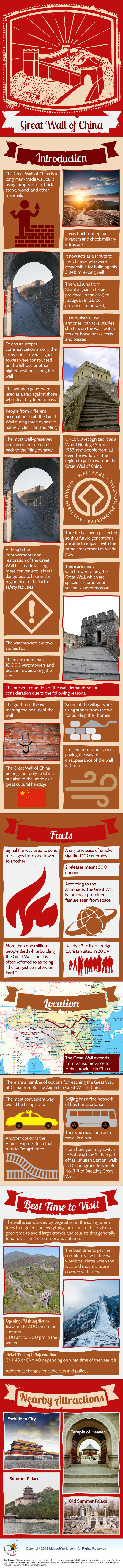 A Winding History Of The Great Wall Of China, Daily Infographic