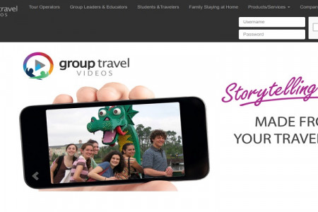 Group Travel Videos Infographic