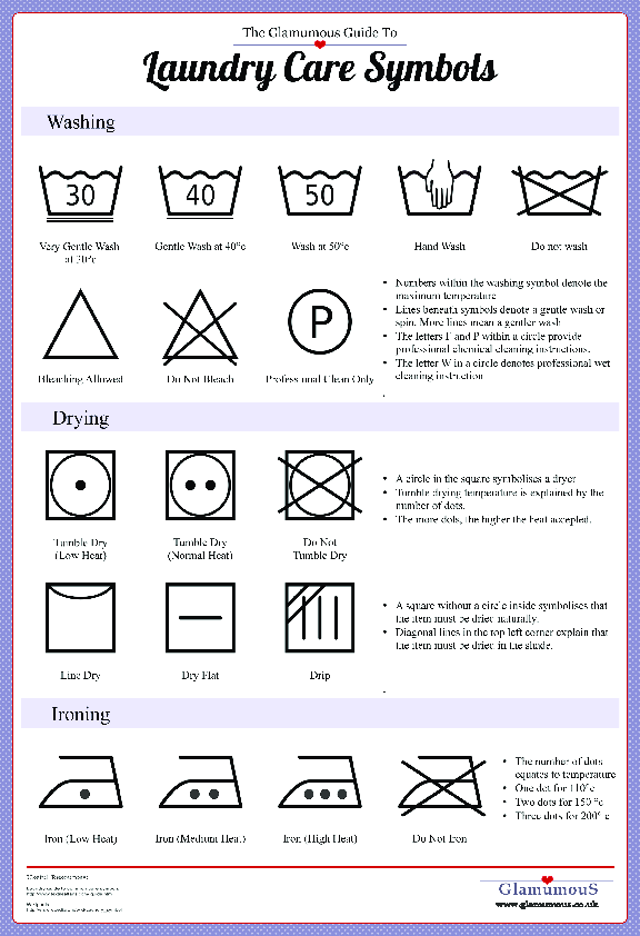 Guide to Laundry Symbols - Laundry Symbols Decoded