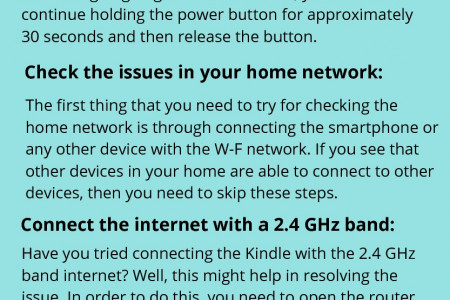 Guide To Solve Kindle Not Connecting To Wifi Error Infographic