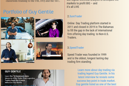 Guy Gentile | Professional Day Trader Infographic