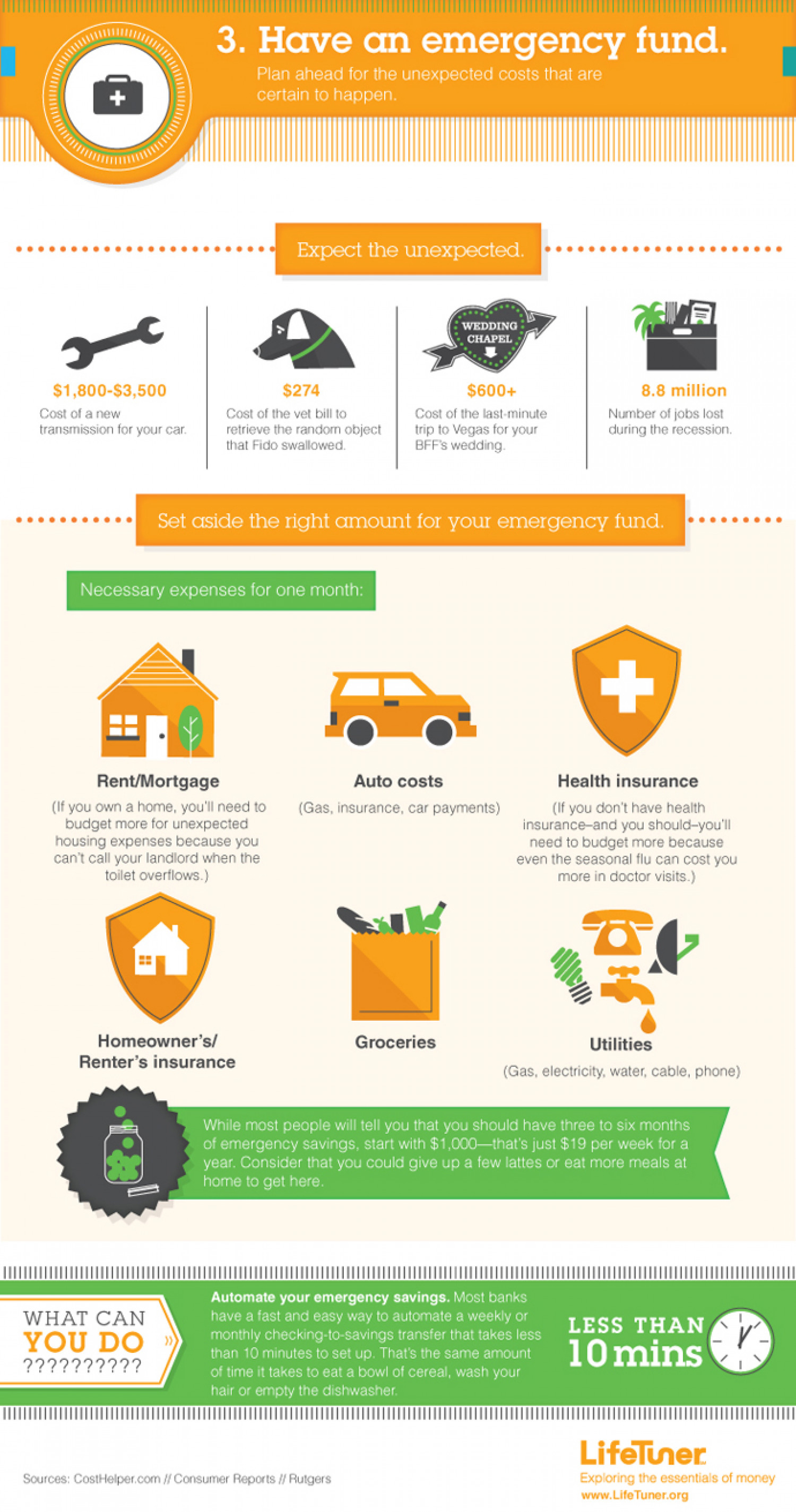 Have an Emergency Fund Infographic