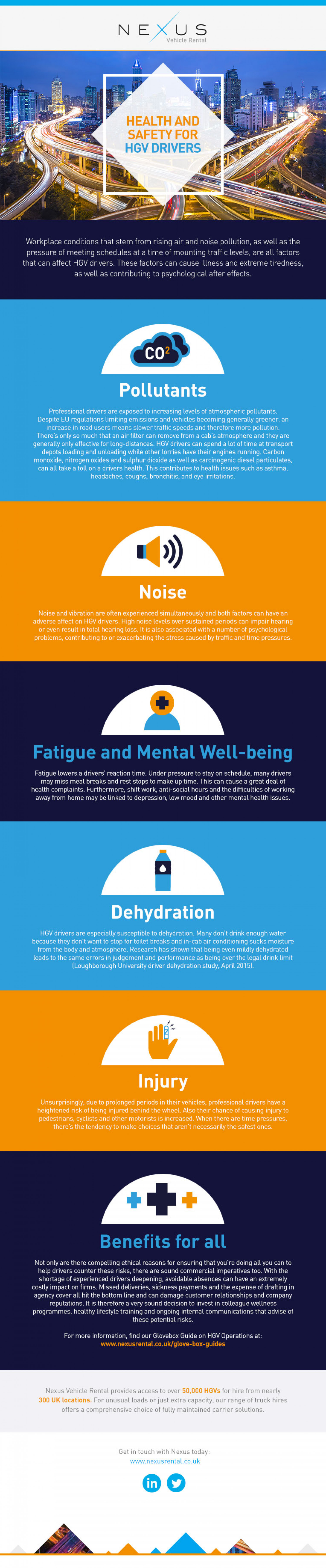 Health and Safety for HGV Drivers Infographic