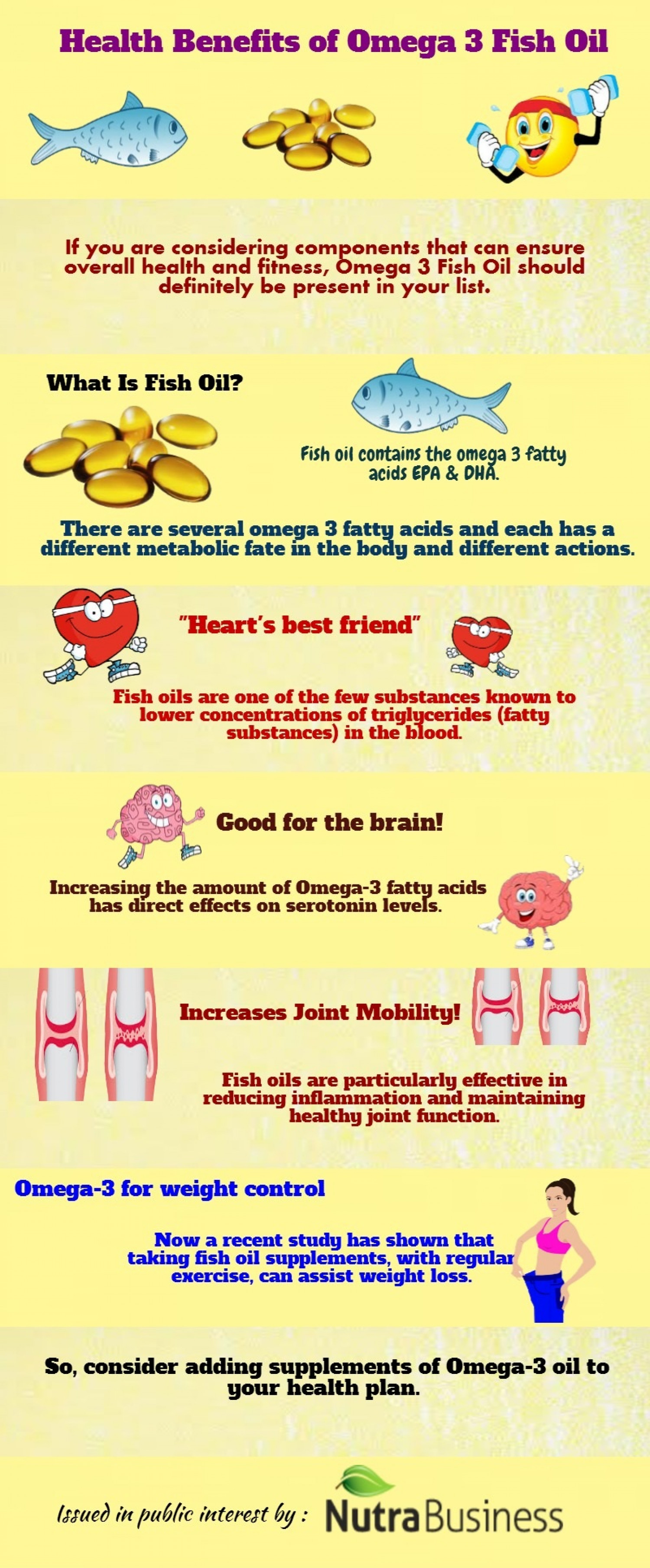 Health Benefits of Omega 3 Fish Oil Visual.ly