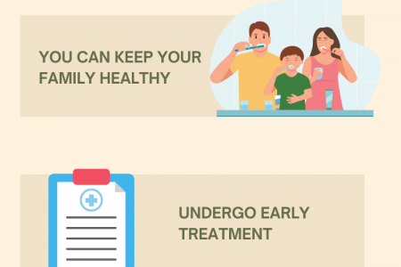 Health Screening Package: 5 Advantages You Could Get Infographic