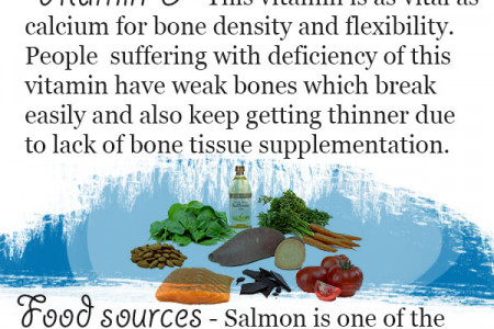 Healthy Diet for Bones Infographic, Best Foods for Strong Joints Infographic
