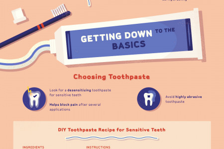 Healthy Mouth: Pearly Whites for the Long Haul Infographic