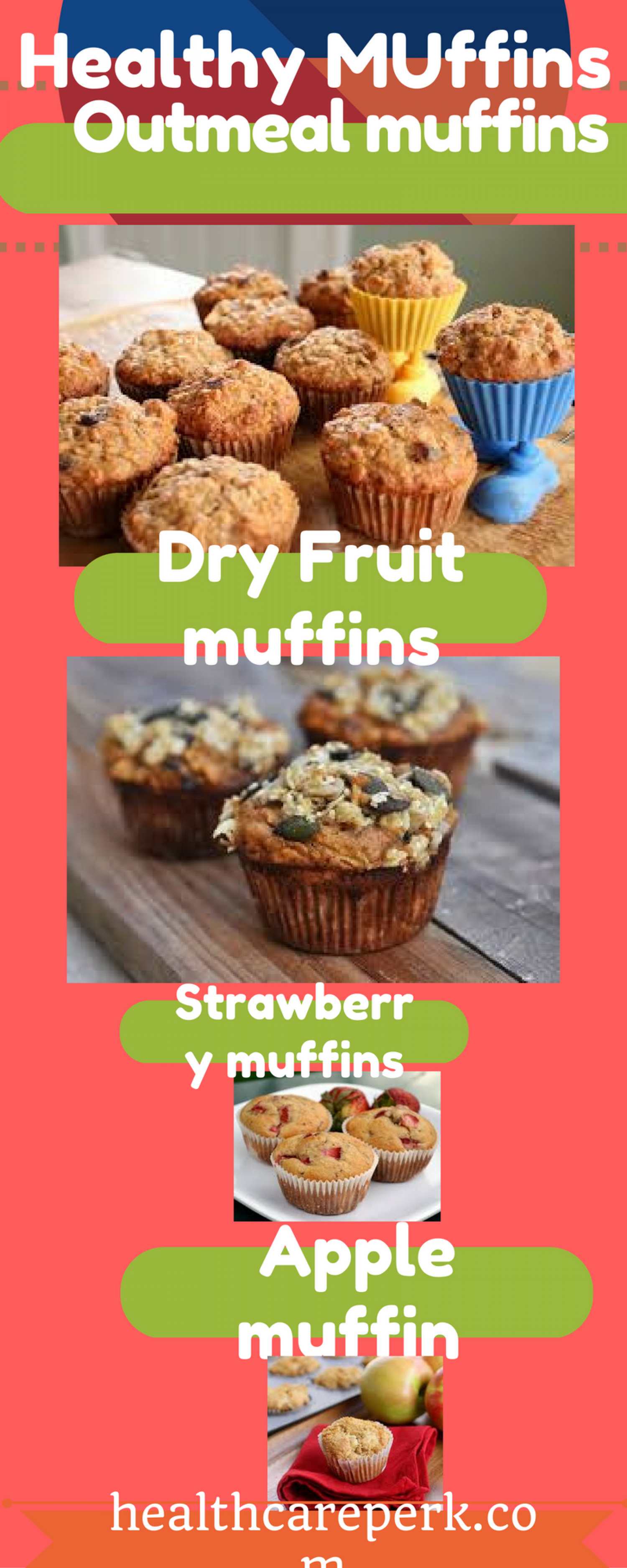 Healthy muffins easy to make easy to eat Infographic