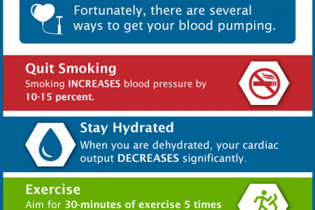 Heart Healthy Tips to Improve Blood Circulation Infographic