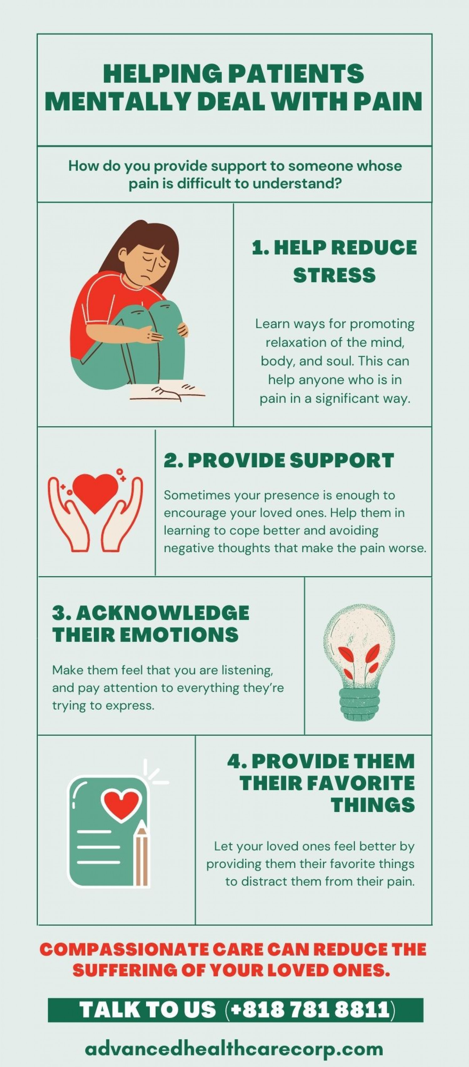 Helping Patients Mentally Deal with Pain Infographic