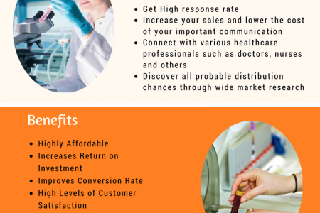 Hematologist Email List strengthens your existing client base and increases your return on investment. Infographic