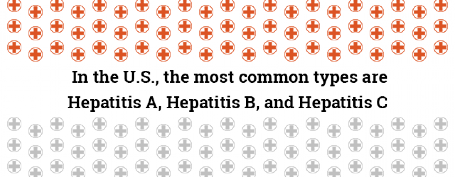   Hepatitis Infographic