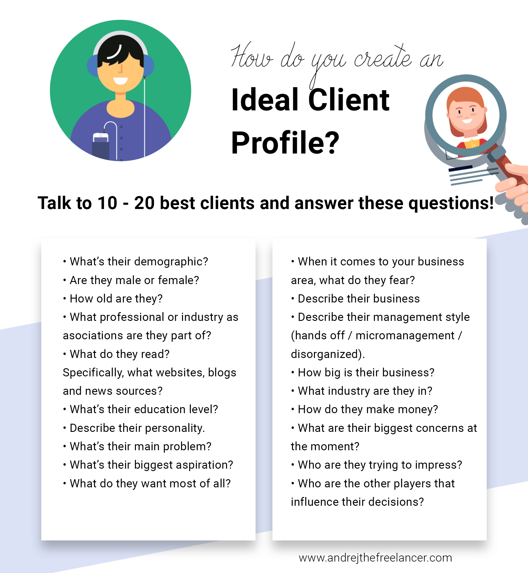 Here's How to Create Your Ideal Client Profile for Your Target Audience Infographic
