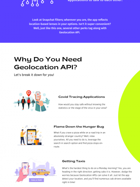 Why You Need Geolocation API? Infographic