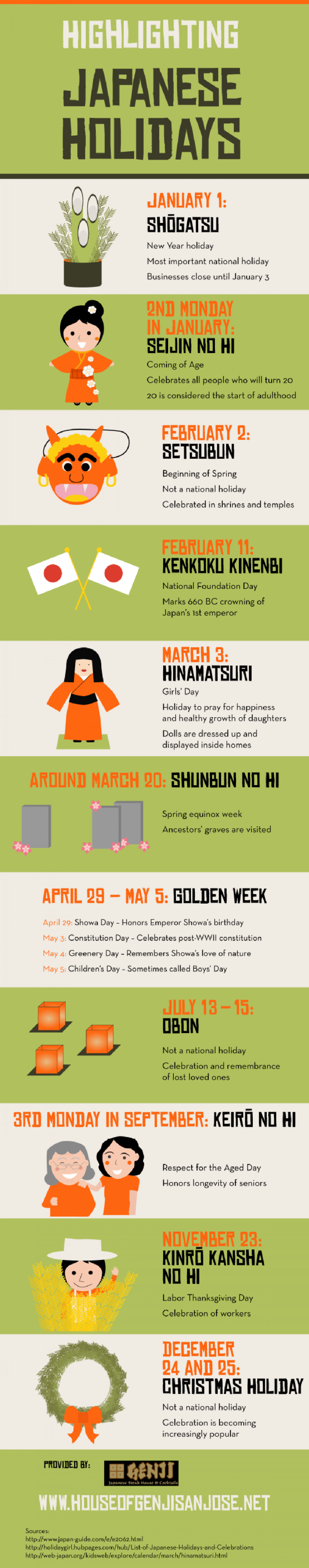 Highlighting Japanese Holidays Infographic