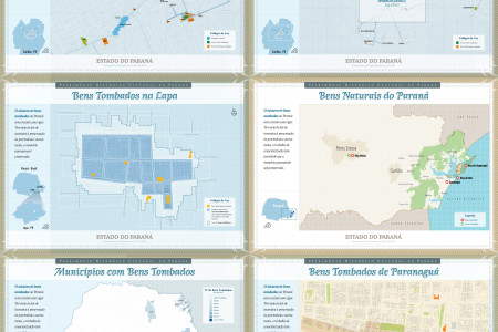 Historical Heritage – Building Location Map Infographic