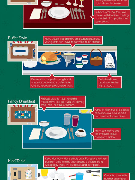 Holiday Table Settings Infographic