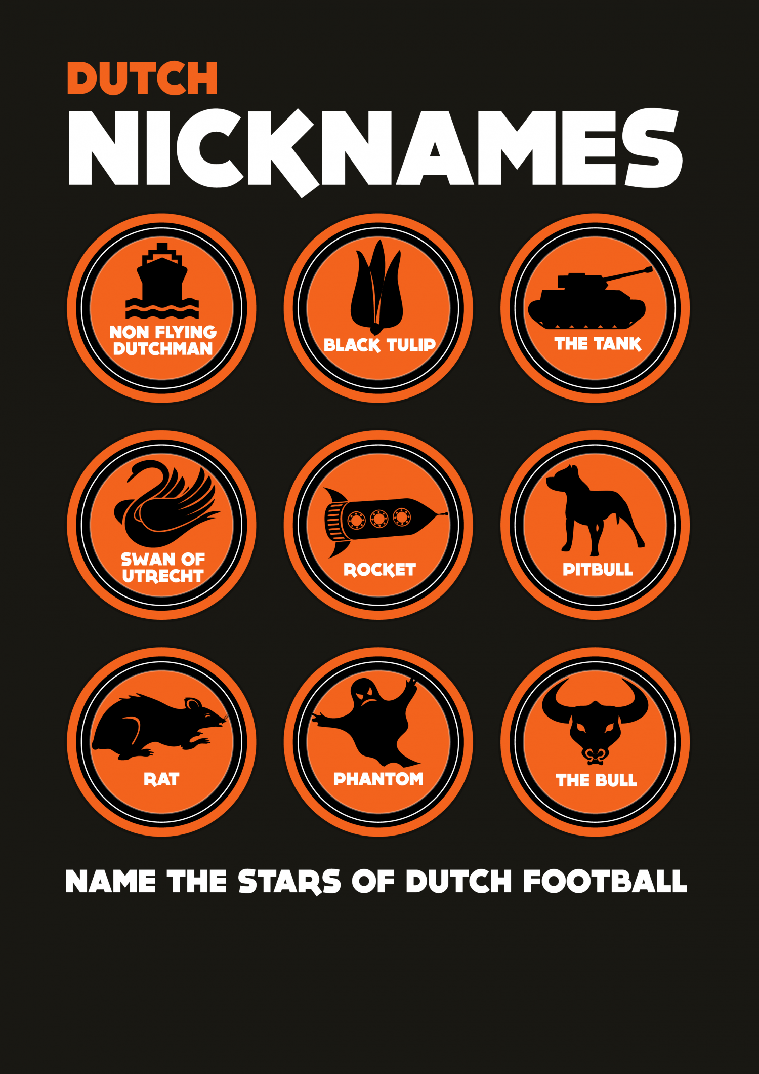 Holland Nicknames Infographic