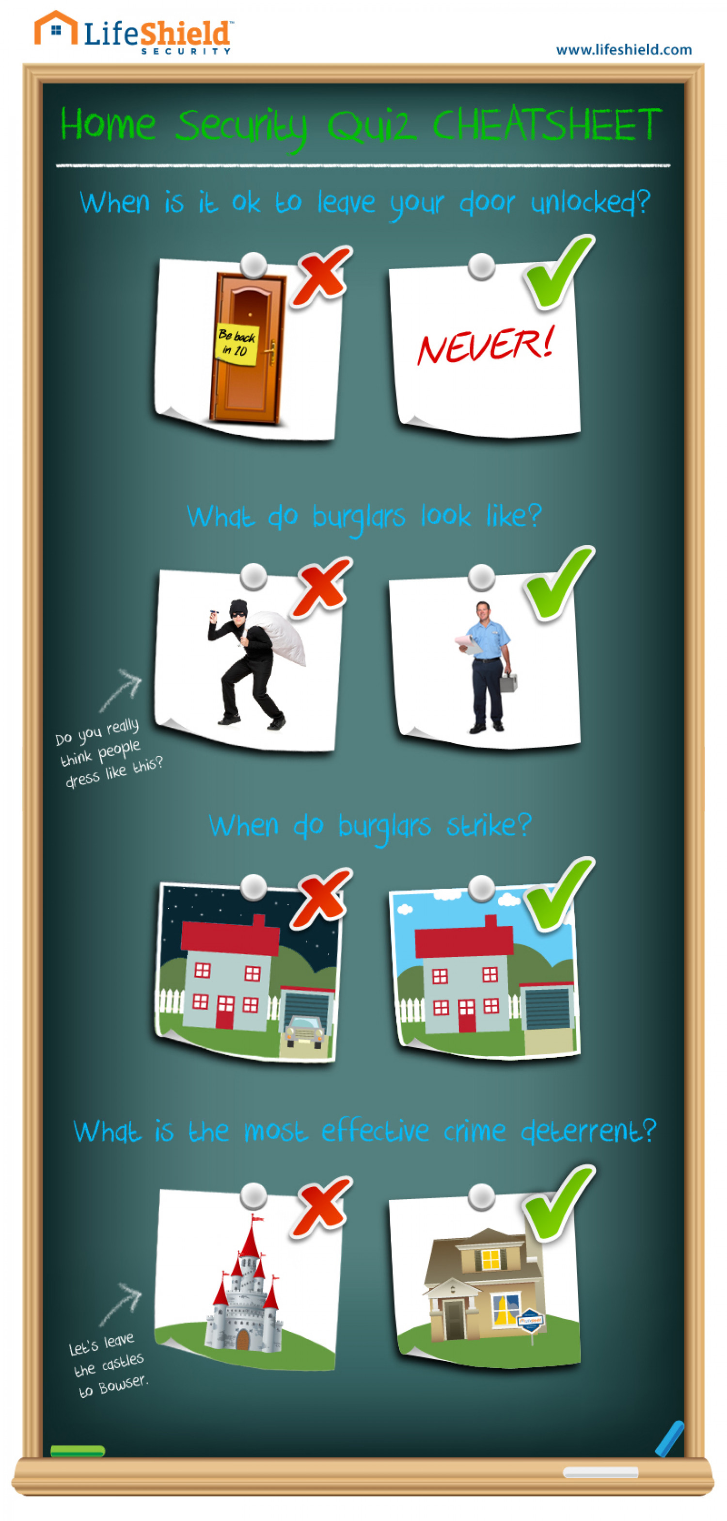Home Security Quiz Cheatsheet Infographic