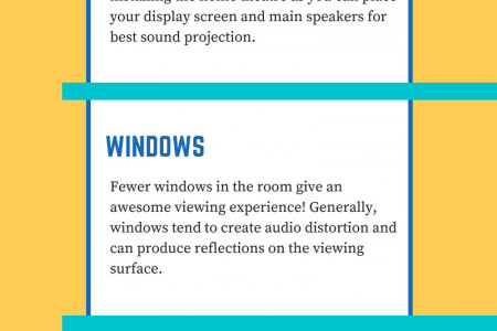 Home Theatre Room Ideas Infographic