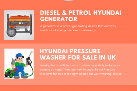 Home to the Best Power Equipment Products Infographic